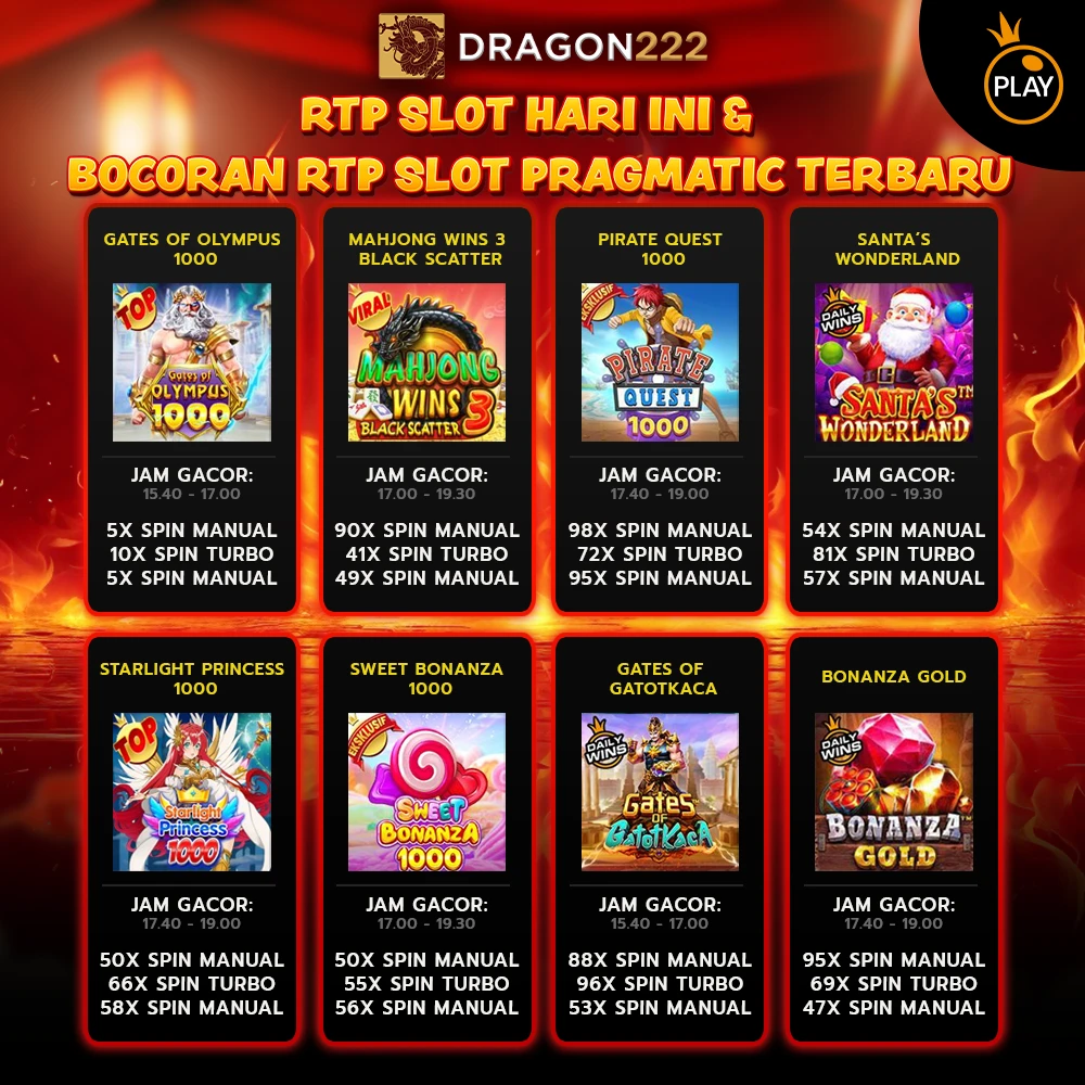RTP SLOT: RTP Live Slot Pragmatic Gacor Bocoran RTP Slot Terbaru Hari Ini image 1